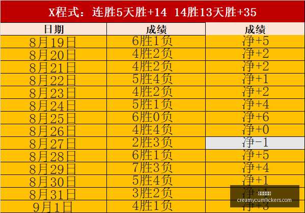 足球报,铜梁龙惨败,幕后,金沙娱乐城官网,金沙娱乐城App,金沙娱乐城下载,金沙娱乐城登录,金沙娱乐城平台